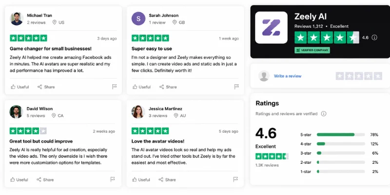 Zeely AI user feedback
