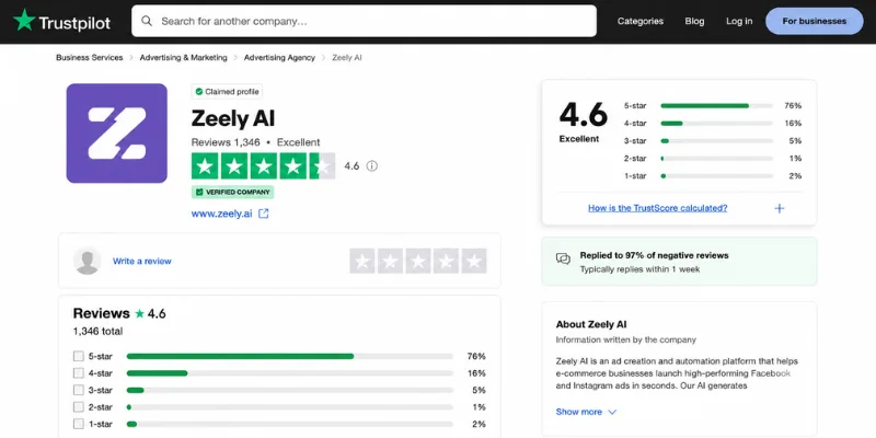  Zeely AI Trustpilot reviews

